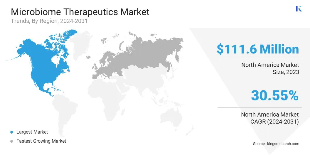 Microbiome Therapeutics Market Size & Share, By Region, 2024-2031
