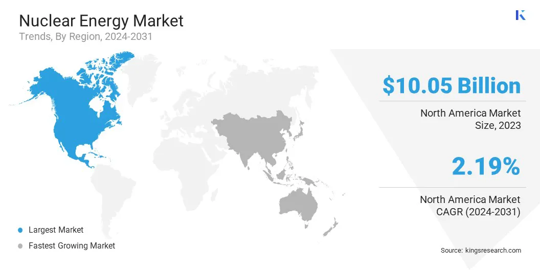 Nuclear Energy Market Size & Share, By Region, 2024-2031