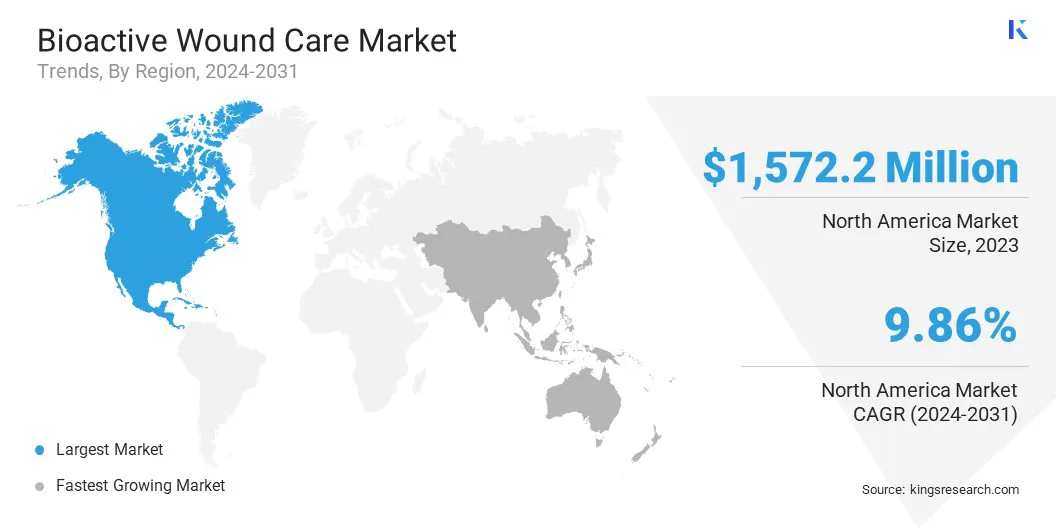 Bioactive Wound Care Market Size & Share, By Region, 2024-2031