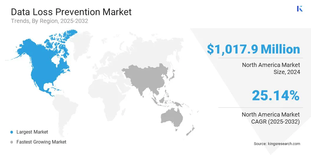 Data Loss Prevention Market Size & Share, By Region, 2025-2032